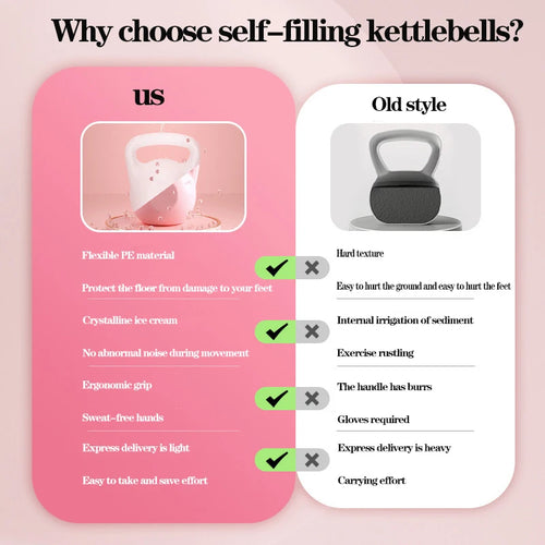 Man Soft Dumbbells Fitness Home Women's 6kg Kettle Bell Soft Kettlebell Squat Trainer Magical Tool for Training Buttocks